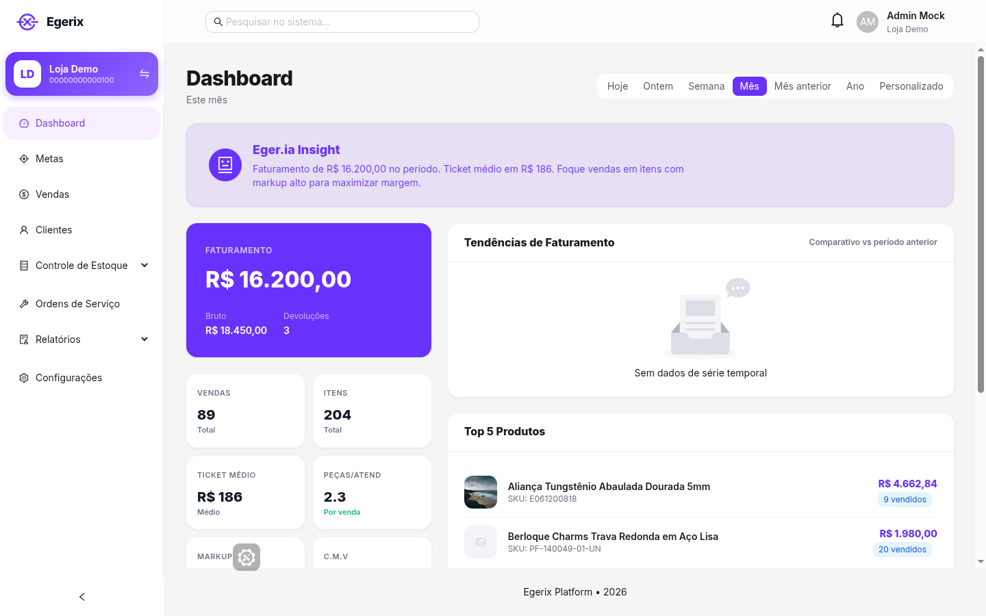 Painel do Egerix: faturamento, indicadores de estoque e catálogo de produtos